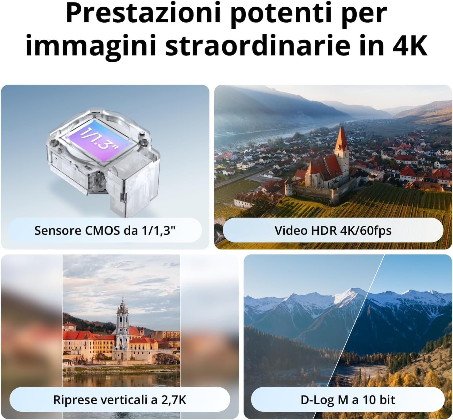 Восстановленные бывшие в употр – обзор и цена Drone Ndvi